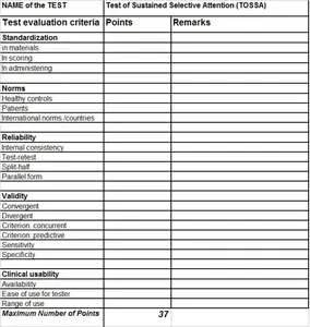 A new evaluation of neuropsychological tests: to better improve neuropsychological tests!