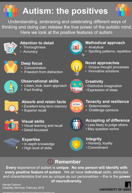 ASD_posterLeedsPositive ASD_posterLeedsPositive