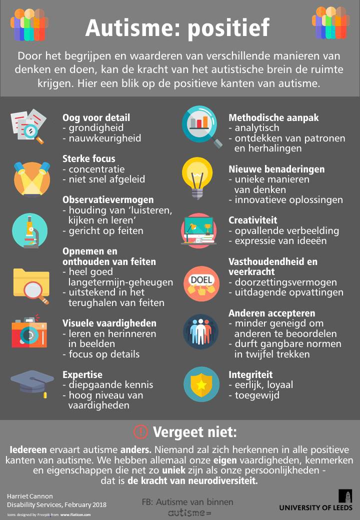 AutismePositiefPosterLeeds AutismePositiefPosterLeeds