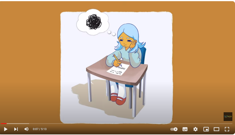 ContextDependentMemory