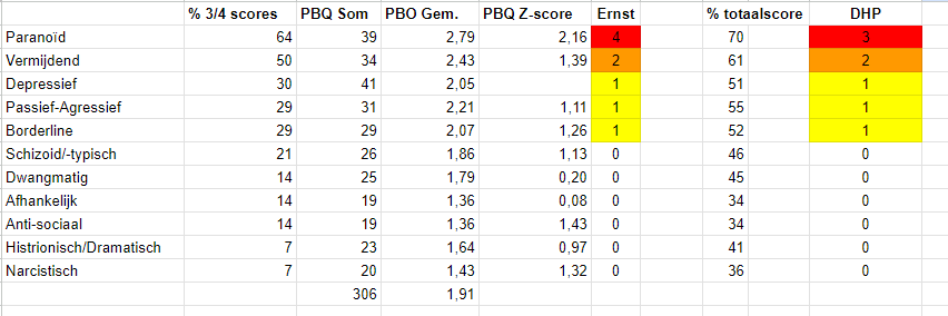 PBQ160_Rapport_VB PBQ160_Rapport_VB