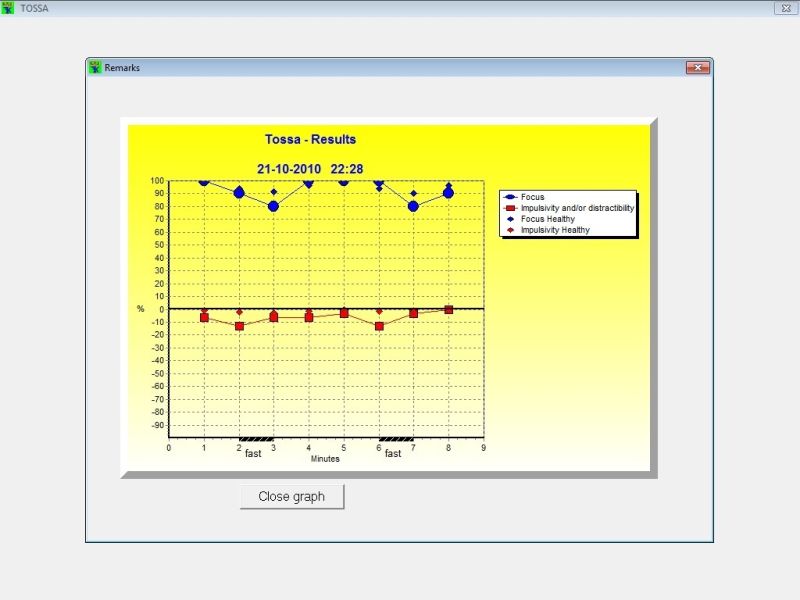 TOSSA_resultsScreen TOSSA_resultsScreen