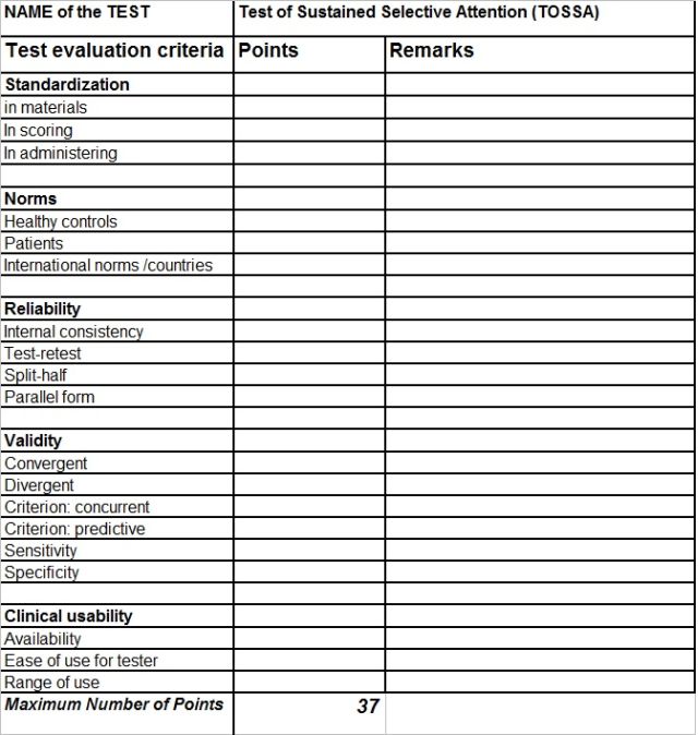 A new evaluation of neuropsychological tests: to better improve neuropsychological tests!