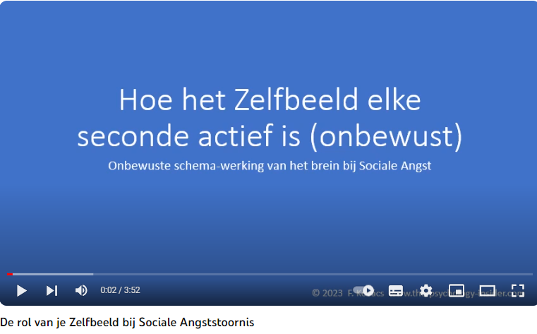 Zelfbeeld_SocialeAngst